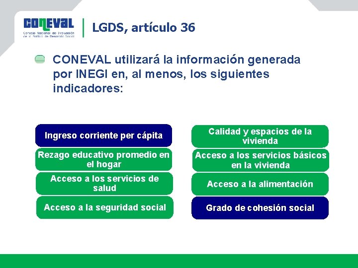 LGDS, artículo 36 CONEVAL utilizará la información generada por INEGI en, al menos, los