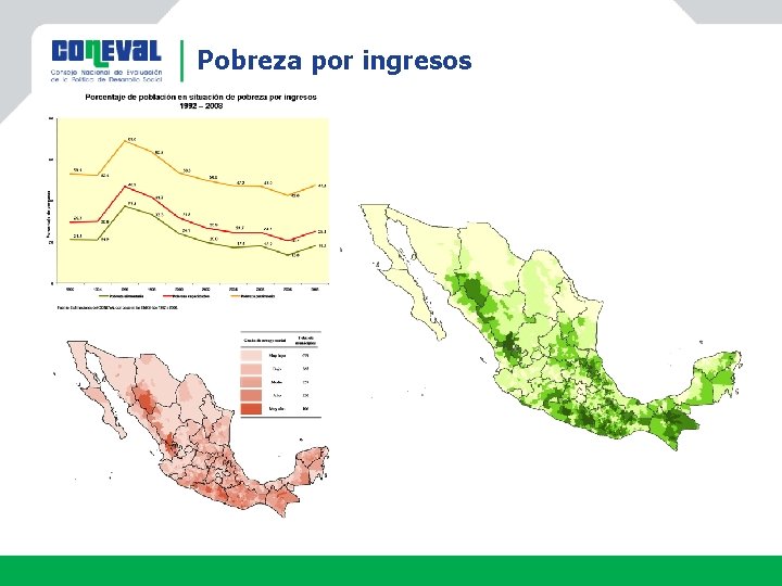 Pobreza por ingresos 