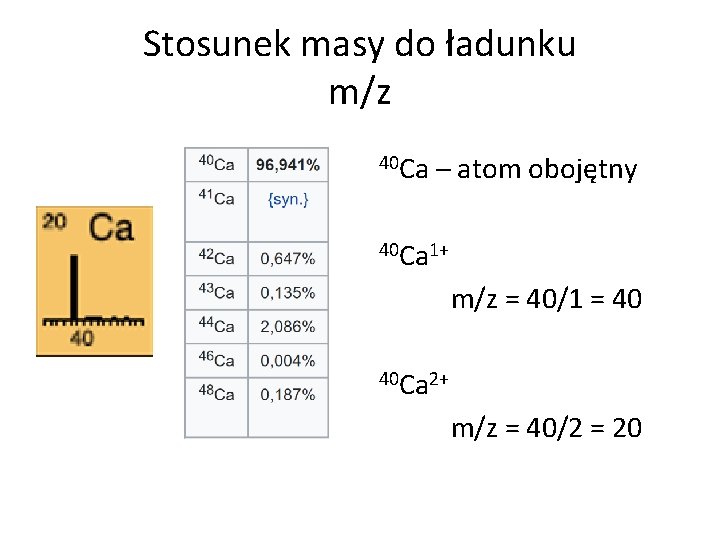 Stosunek masy do ładunku m/z 40 Ca – atom obojętny 40 Ca 1+ m/z