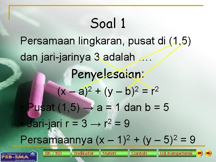 Soal 1 Persamaan lingkaran, pusat di (1, 5) dan jari-jarinya 3 adalah …. Penyelesaian: