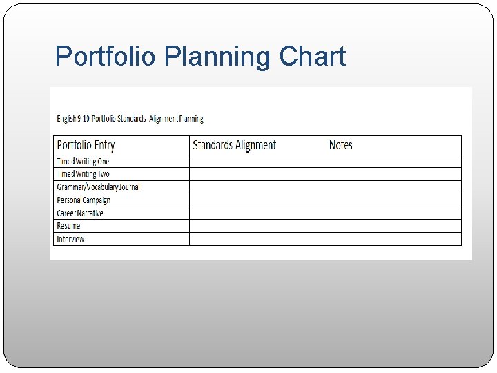 Portfolio Planning Chart 