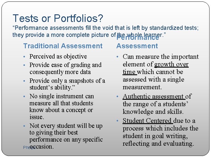 Tests or Portfolios? “Performance assessments fill the void that is left by standardized tests;