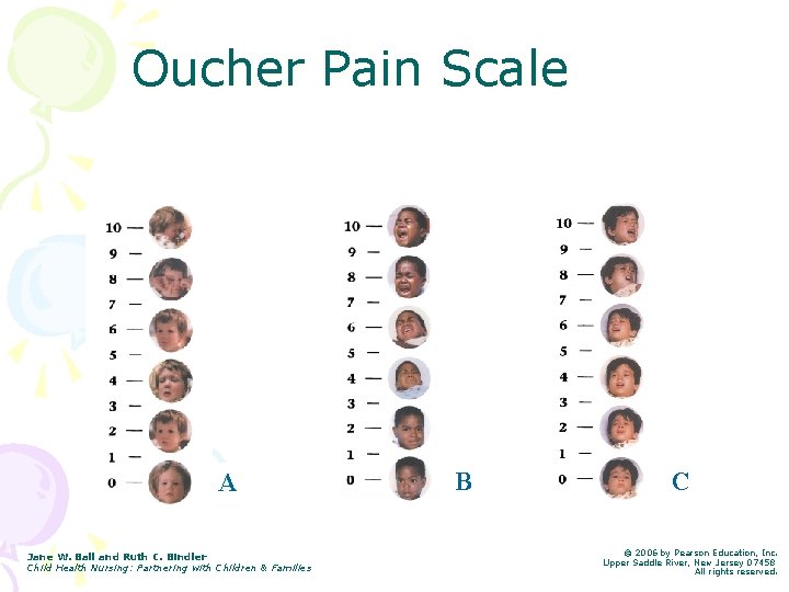 Oucher Pain Scale A Jane W. Ball and Ruth C. Bindler Child Health Nursing:
