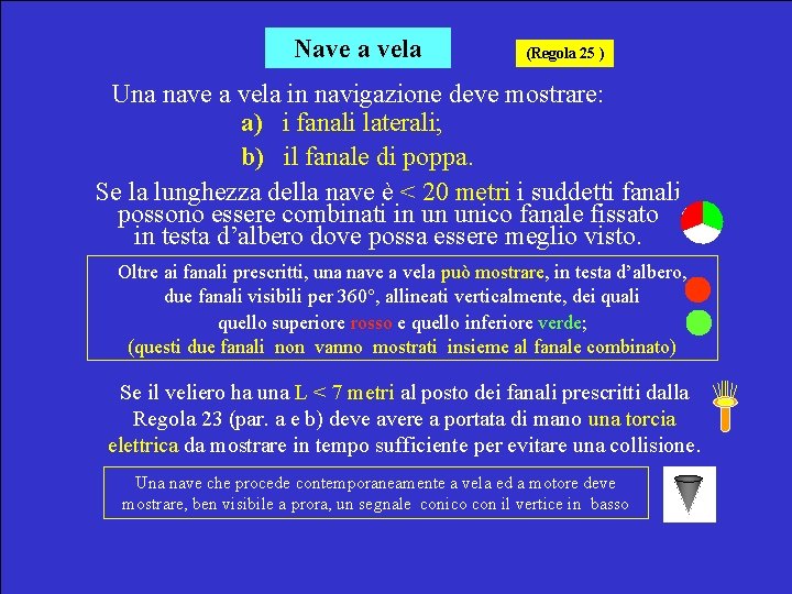 Nave a vela (Regola 25 ) Una nave a vela in navigazione deve mostrare: