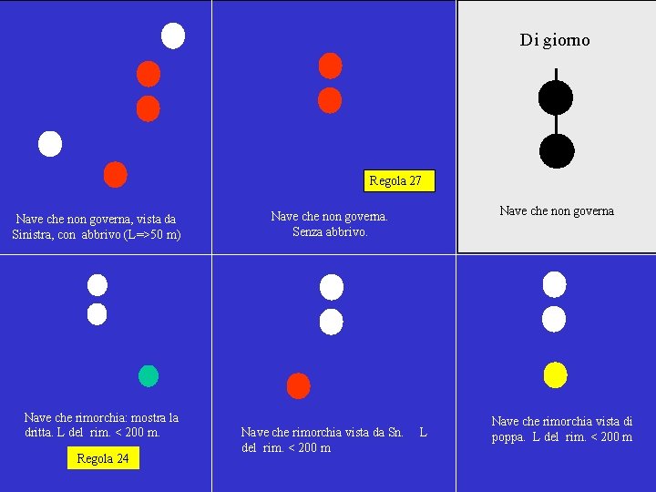 Di giorno Regola 27 Nave che non governa, vista da Sinistra, con abbrivo (L=>50