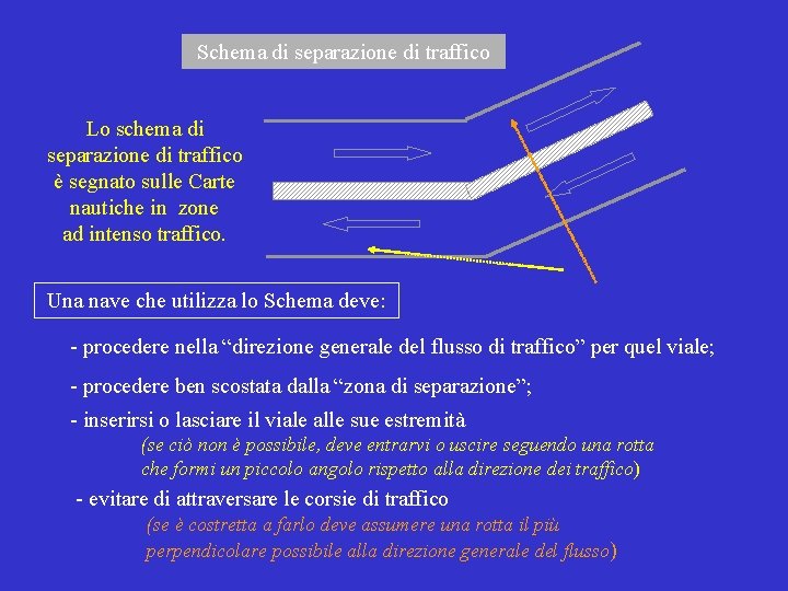 Schema di separazione di traffico Lo schema di separazione di traffico è segnato sulle