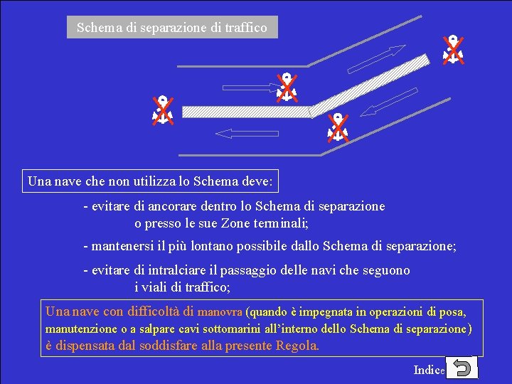 Schema di separazione di traffico Una nave che non utilizza lo Schema deve: -