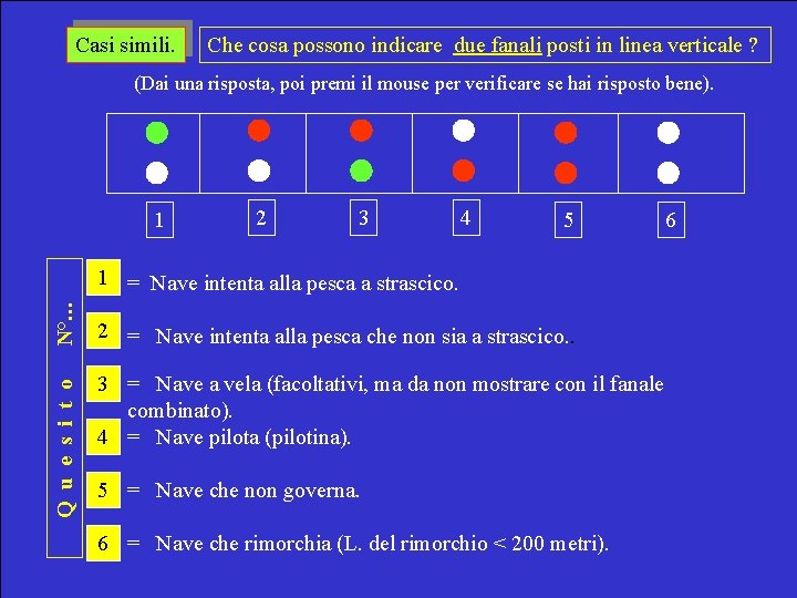 Casi simili. Che cosa possono indicare due fanali posti in linea verticale ? (Dai