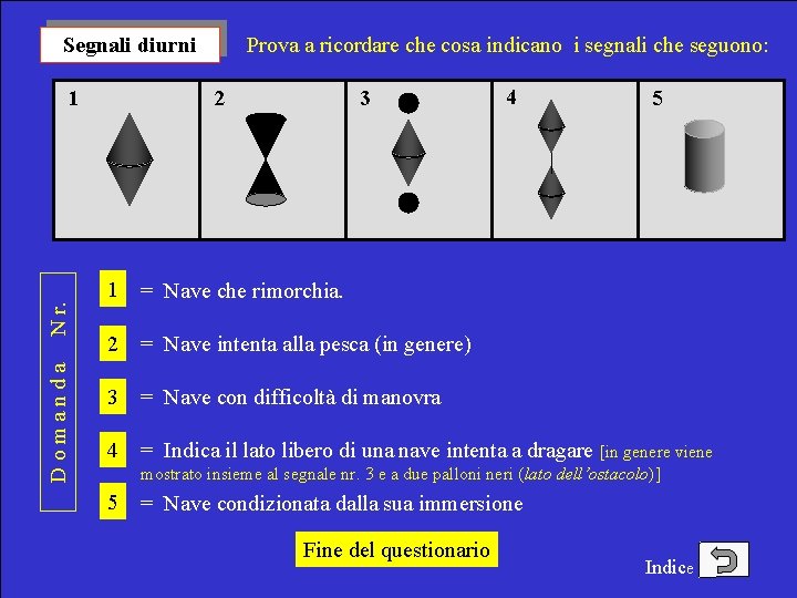 Segnali diurni Domanda N r. 1 Prova a ricordare che cosa indicano i segnali