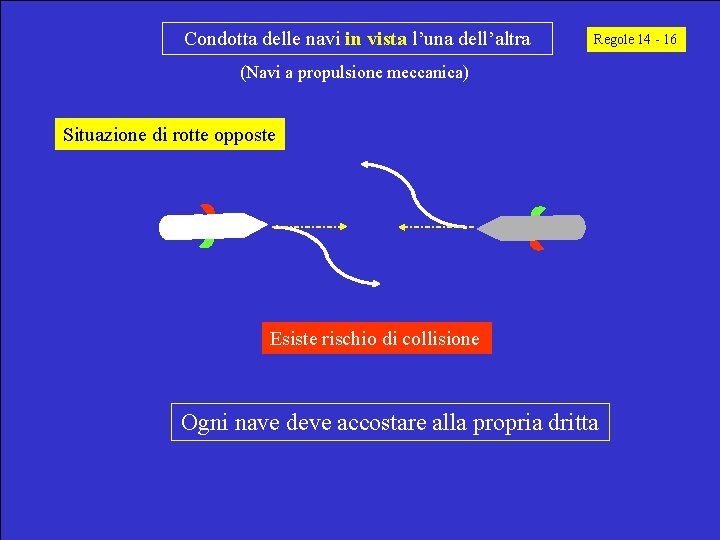 Condotta delle navi in vista l’una dell’altra Regole 14 - 16 (Navi a propulsione