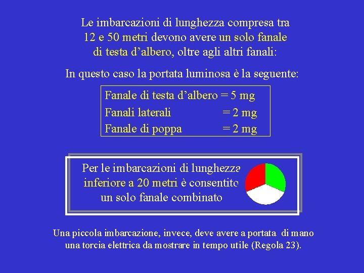 Le imbarcazioni di lunghezza compresa tra 12 e 50 metri devono avere un solo