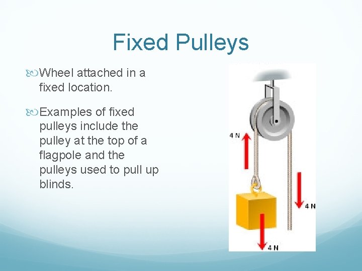 Fixed Pulleys Wheel attached in a fixed location. Examples of fixed pulleys include the