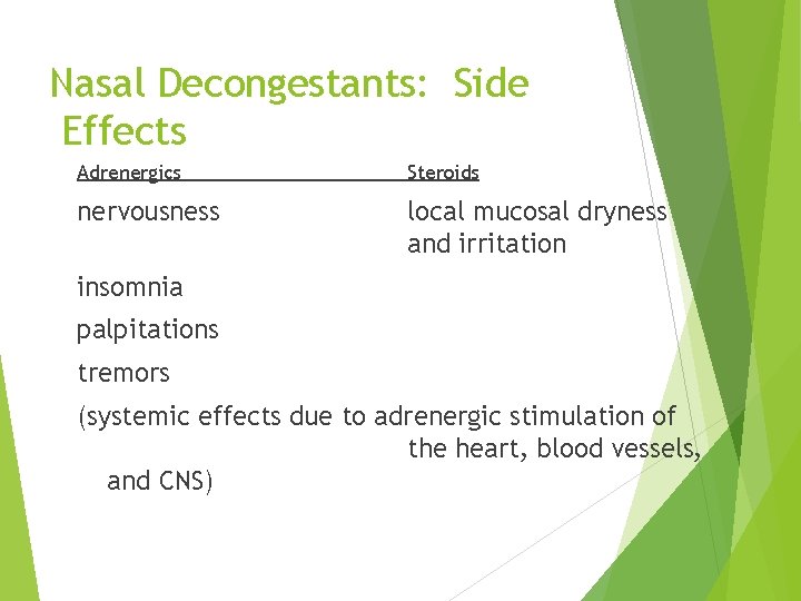 Nasal Decongestants: Side Effects Adrenergics Steroids nervousness local mucosal dryness and irritation insomnia palpitations