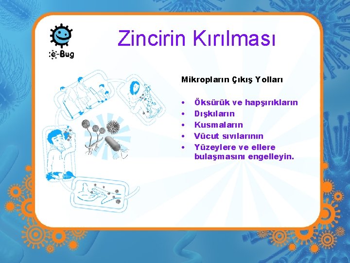 Zincirin Kırılması Mikropların Çıkış Yolları • • • Öksürük ve hapşırıkların Dışkıların Kusmaların Vücut