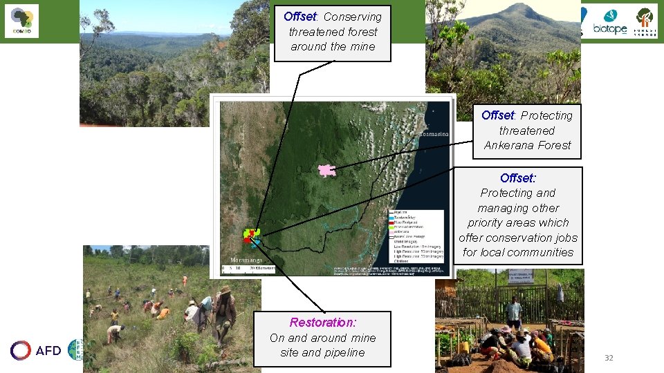 Offset: Conserving threatened forest around the mine Offset: Protecting threatened Ankerana Forest Offset: Protecting Offset: Conserving threatened forest around the mine Offset: Protecting threatened Ankerana Forest Offset: Protecting