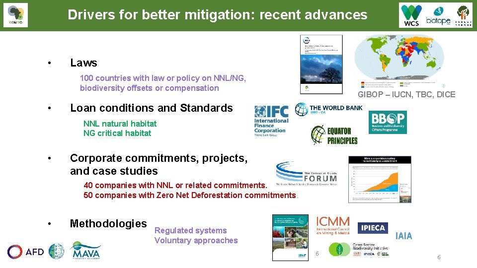 Drivers for better mitigation: recent advances • Laws 100 countries with law or policy Drivers for better mitigation: recent advances • Laws 100 countries with law or policy