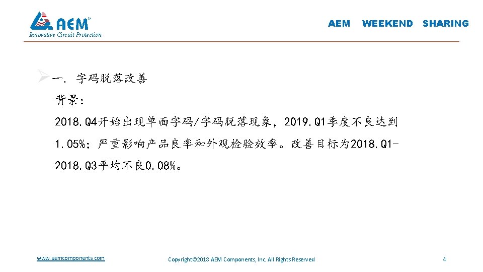 AEM WEEKEND SHARING Innovative Circuit Protection Ø一. 字码脱落改善 背景： 2018. Q 4开始出现单面字码/字码脱落现象，2019. Q 1季度不良达到