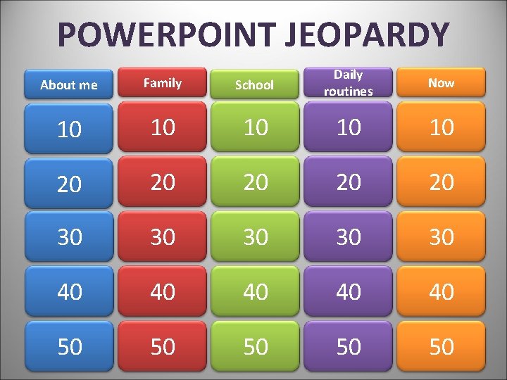 POWERPOINT JEOPARDY School Daily routines Now 10 10 20 20 20 30 30 30