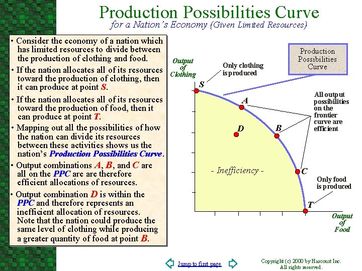 Production Possibilities Curve for a Nation’s Economy (Given Limited Resources) • Consider the economy