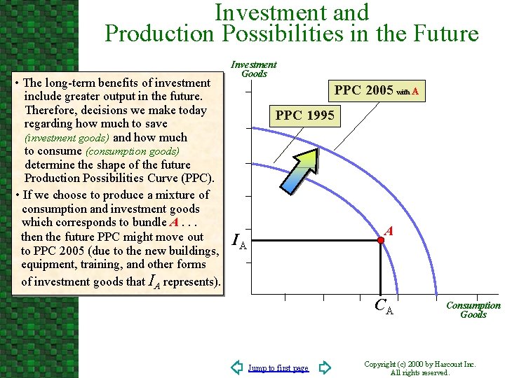 Investment and Production Possibilities in the Future • The long-term benefits of investment include