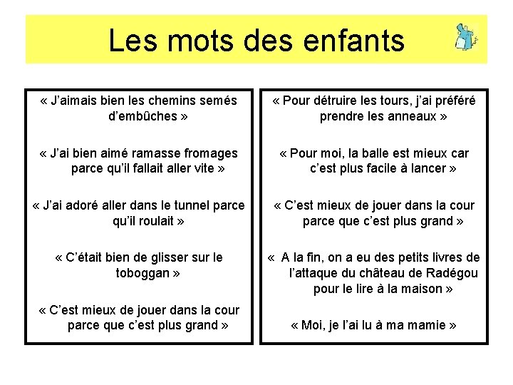 Les mots des enfants « J’aimais bien les chemins semés d’embûches » « Pour