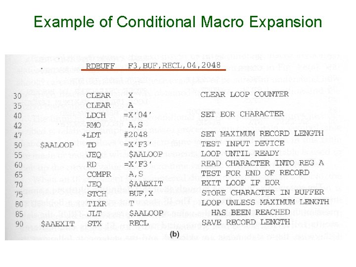 Example of Conditional Macro Expansion 