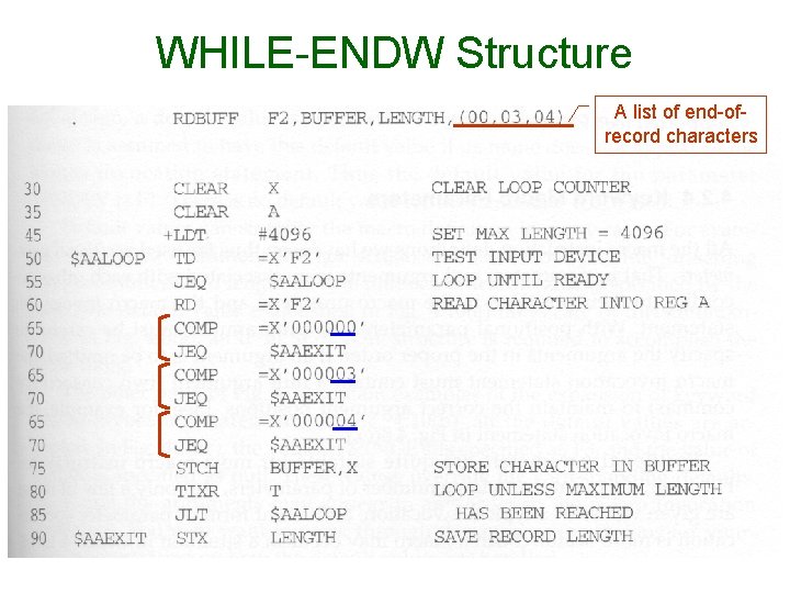 WHILE-ENDW Structure A list of end-ofrecord characters 