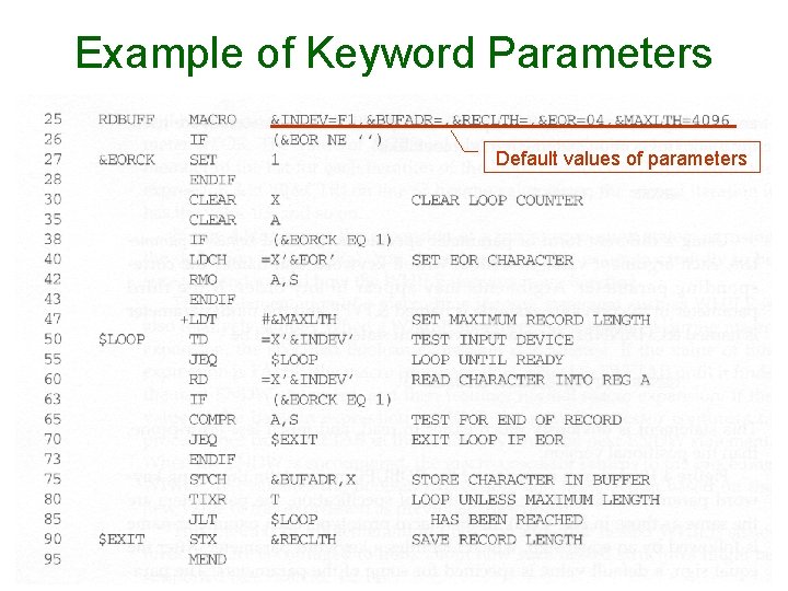 Example of Keyword Parameters Default values of parameters 