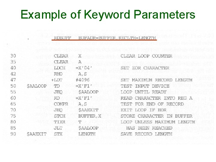 Example of Keyword Parameters 