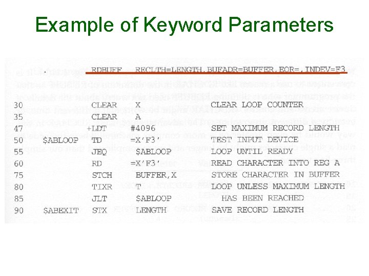 Example of Keyword Parameters 