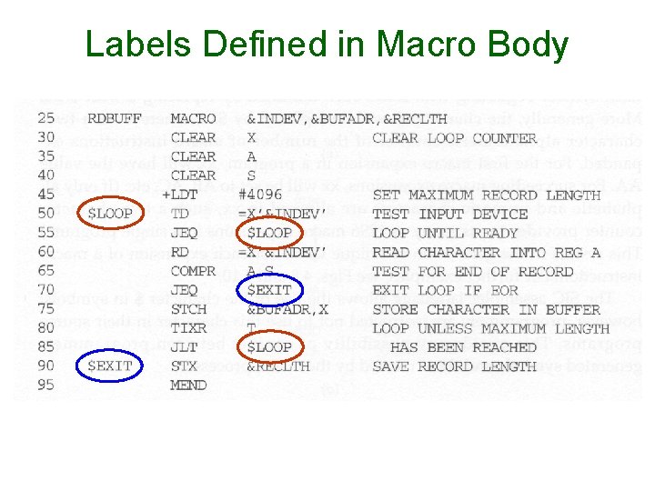 Labels Defined in Macro Body 