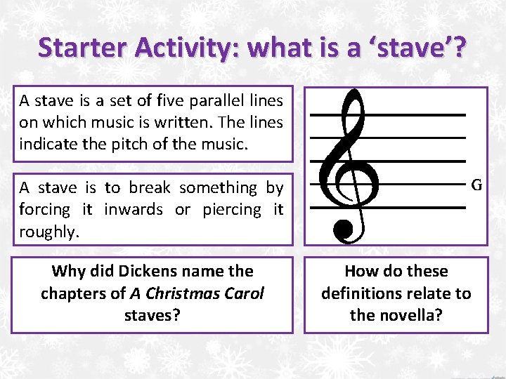 Starter Activity: what is a ‘stave’? A stave is a set of five parallel