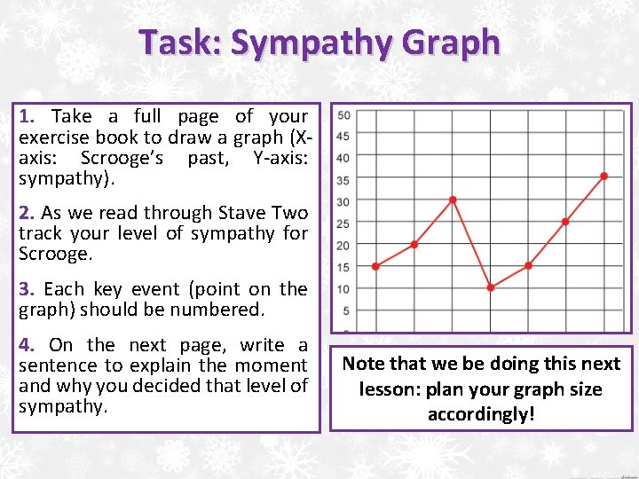 Task: Sympathy Graph 1. Take a full page of your exercise book to draw