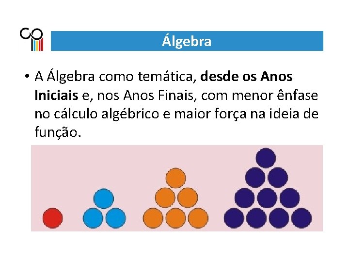 Álgebra • A Álgebra como temática, desde os Anos Iniciais e, nos Anos Finais,