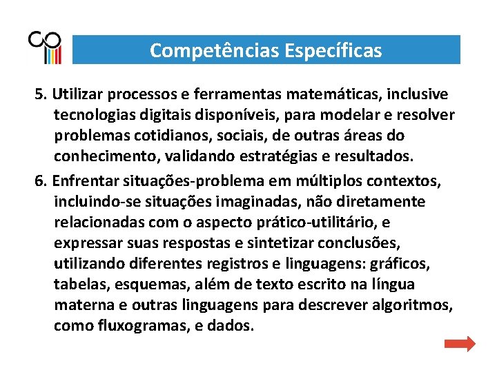 Competências Específicas 5. Utilizar processos e ferramentas matemáticas, inclusive tecnologias digitais disponíveis, para modelar Competências Específicas 5. Utilizar processos e ferramentas matemáticas, inclusive tecnologias digitais disponíveis, para modelar