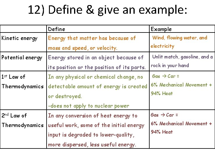 12) Define & give an example: Define Example Kinetic energy Energy that matter has