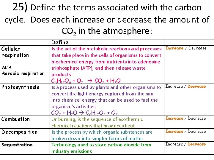 25) Define the terms associated with the carbon cycle. Does each increase or decrease