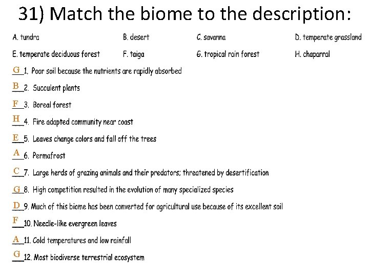 31) Match the biome to the description: G B F H E A C
