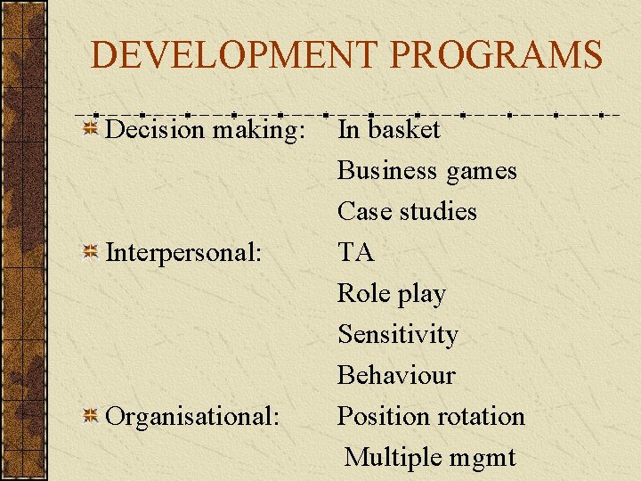 DEVELOPMENT PROGRAMS Decision making: Interpersonal: Organisational: In basket Business games Case studies TA Role