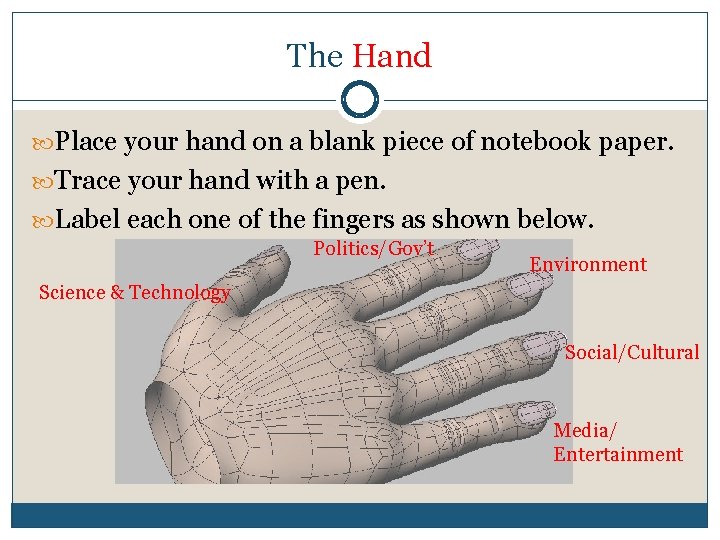 The Hand Place your hand on a blank piece of notebook paper. Trace your