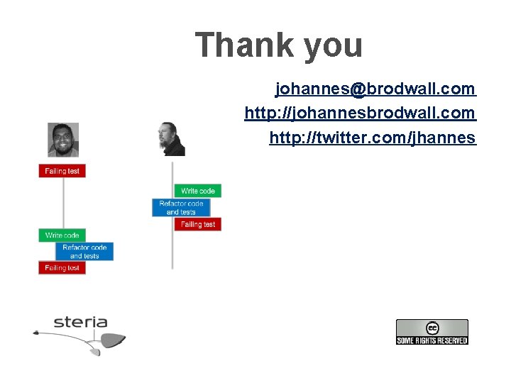 Thank you johannes@brodwall. com http: //johannesbrodwall. com http: //twitter. com/jhannes 
