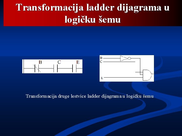 Transformacija ladder dijagrama u logičku šemu Transformacija druge lestvice ladder dijagrama u logičku šemu