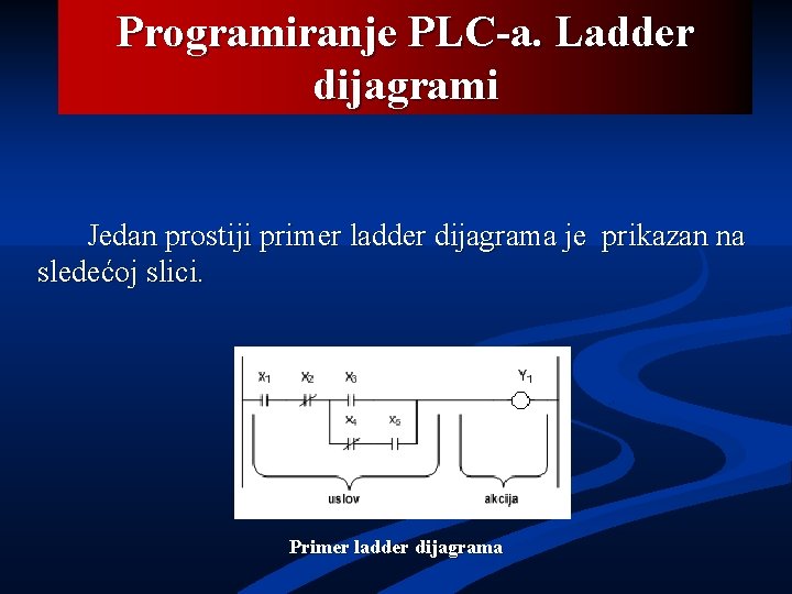 Programiranje PLC-a. Ladder dijagrami Jedan prostiji primer ladder dijagrama je prikazan na sledećoj slici.