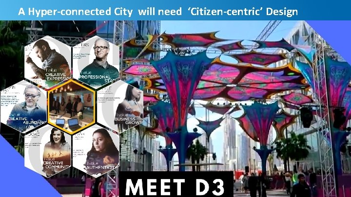 A Hyper-connected City will need ‘Citizen-centric’ Design 14 