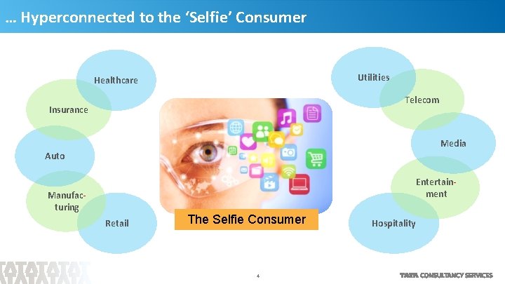 Leading Disruption – THE DIGITAL CUSTOMER … Hyperconnected to the ‘Selfie’ Consumer Utilities Healthcare