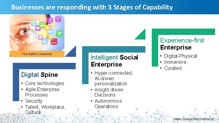 Businesses are responding with 3 Stages of Capability Experience-first Enterprise The Selfie Consumer Digital