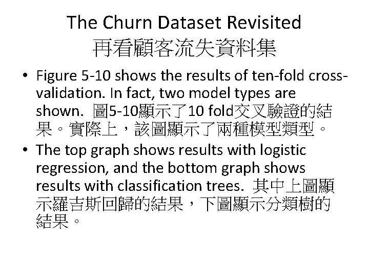 The Churn Dataset Revisited 再看顧客流失資料集 • Figure 5 -10 shows the results of ten-fold