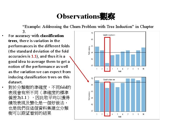 Observations觀察 • • “Example: Addressing the Churn Problem with Tree Induction” in Chapter 3.