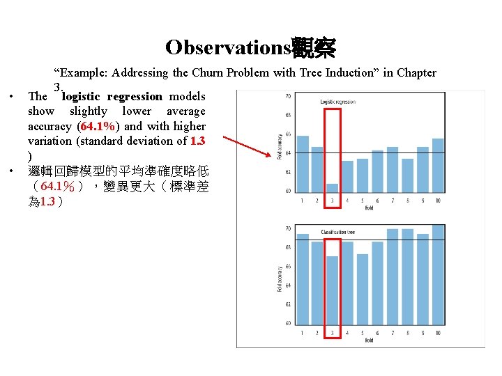 Observations觀察 • • “Example: Addressing the Churn Problem with Tree Induction” in Chapter 3.