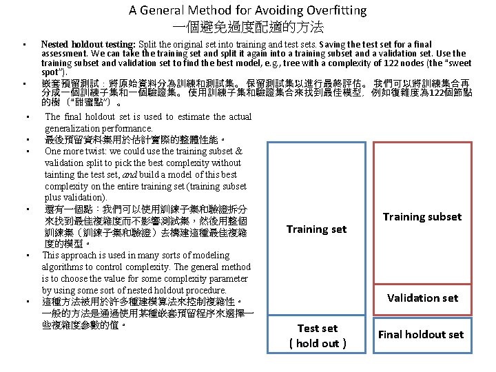 A General Method for Avoiding Overfitting 一個避免過度配適的方法 Nested holdout testing: Split the original set